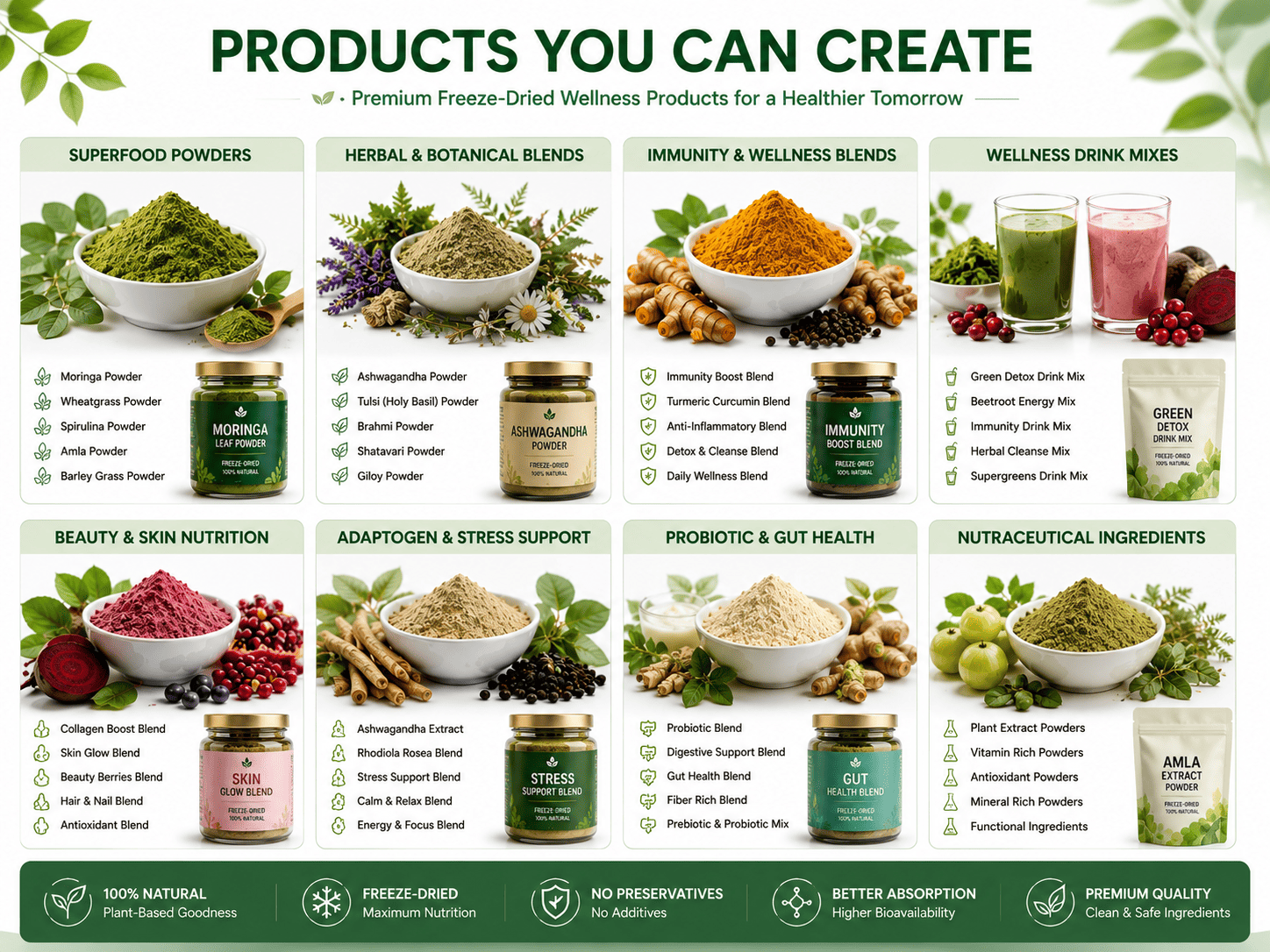 Freeze-dried wellness products including superfood powders immunity blends and nutraceutical ingredients
