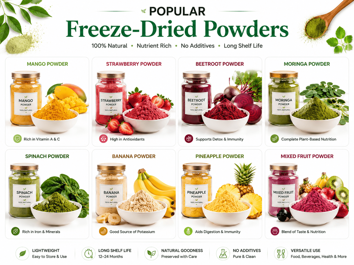 Popular freeze-dried powders including mango beetroot moringa spinach banana and strawberry