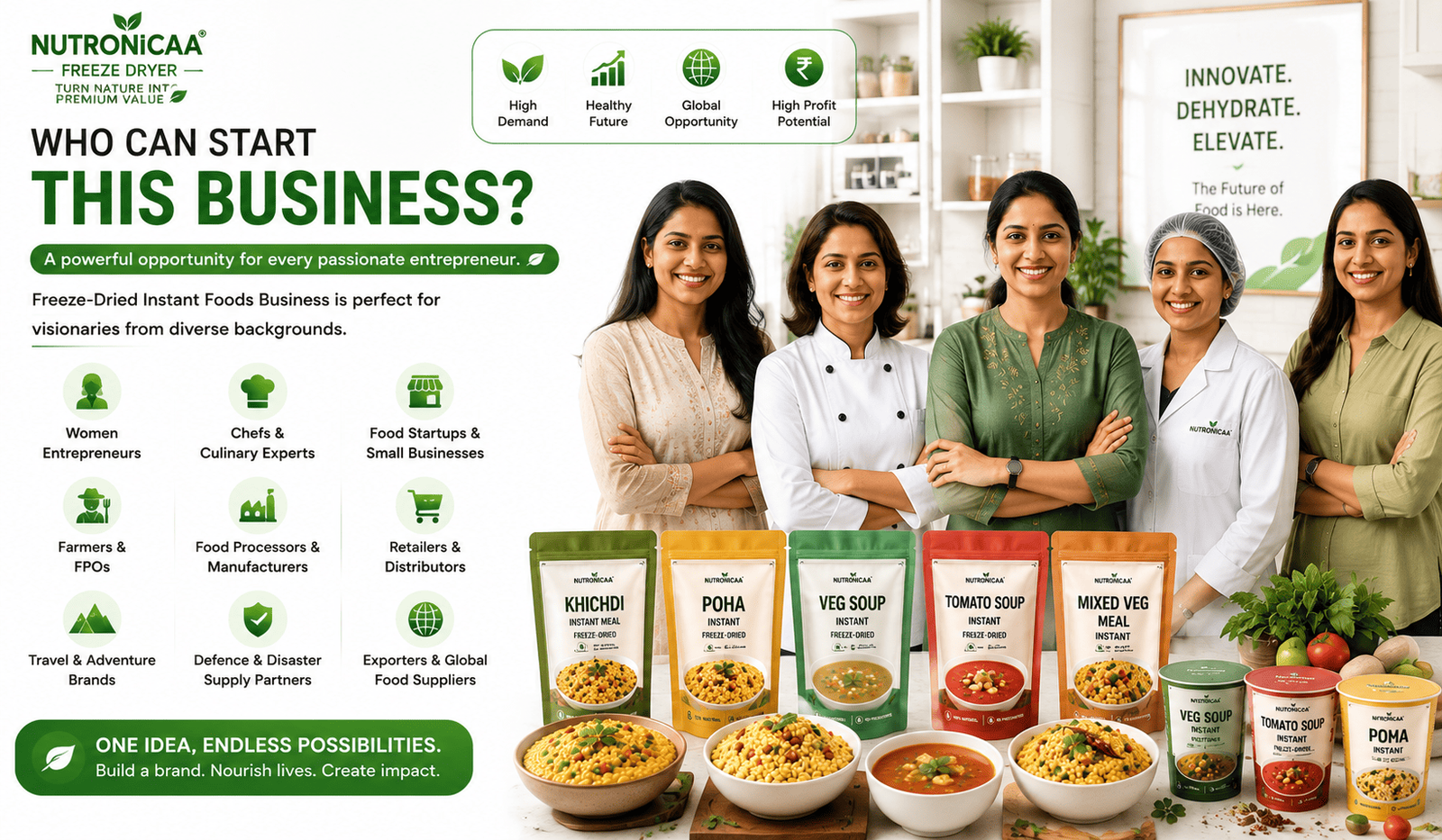Who can start freeze-dried instant foods business in India