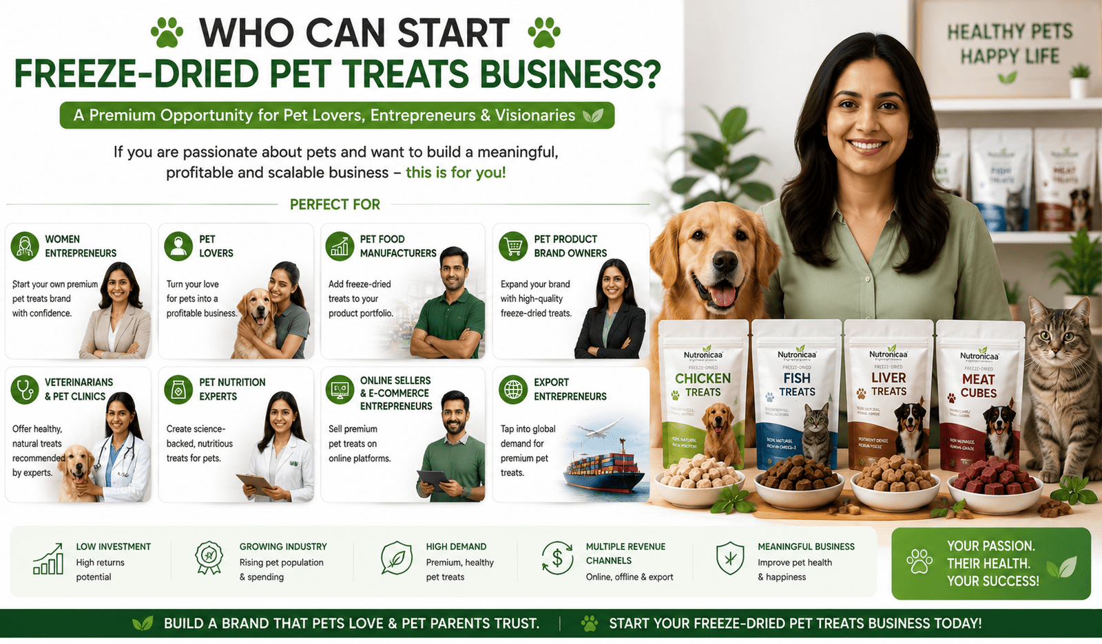 Who can start freeze-dried pet treats business in India