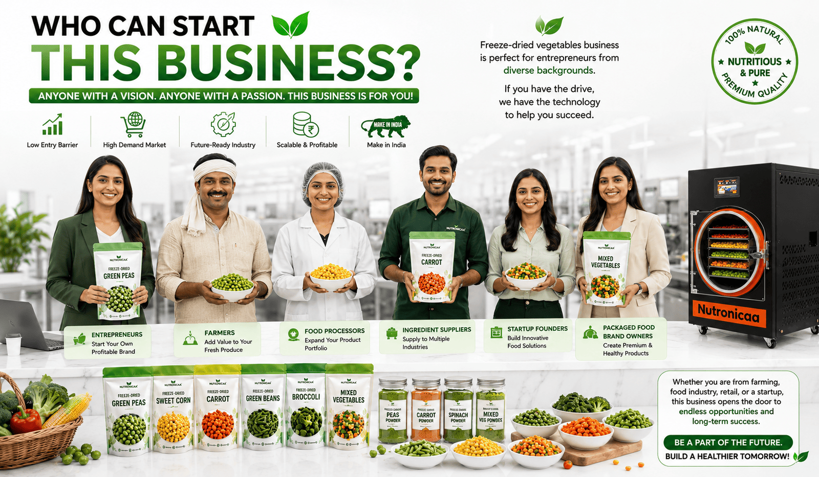Who can start freeze-dried vegetables business in India
