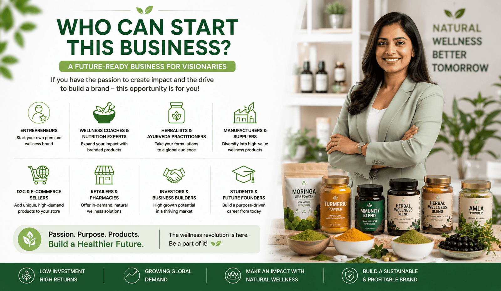 Who can start freeze-dried wellness products business in India